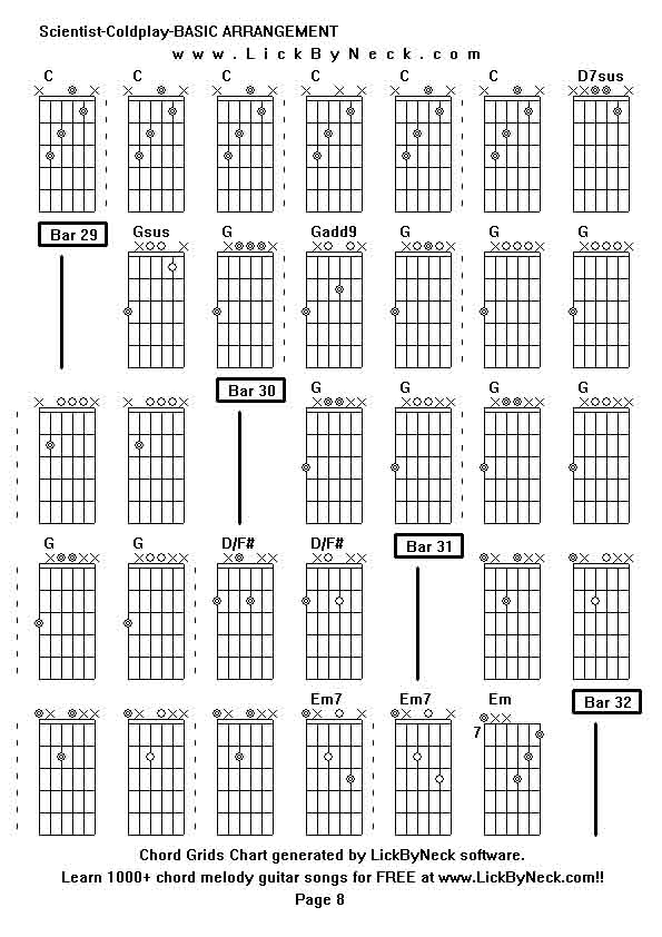 Chord Grids Chart of chord melody fingerstyle guitar song-Scientist-Coldplay-BASIC ARRANGEMENT,generated by LickByNeck software.